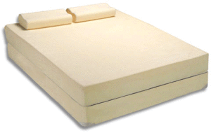 memory foam mattresses Interior Design Blogs
