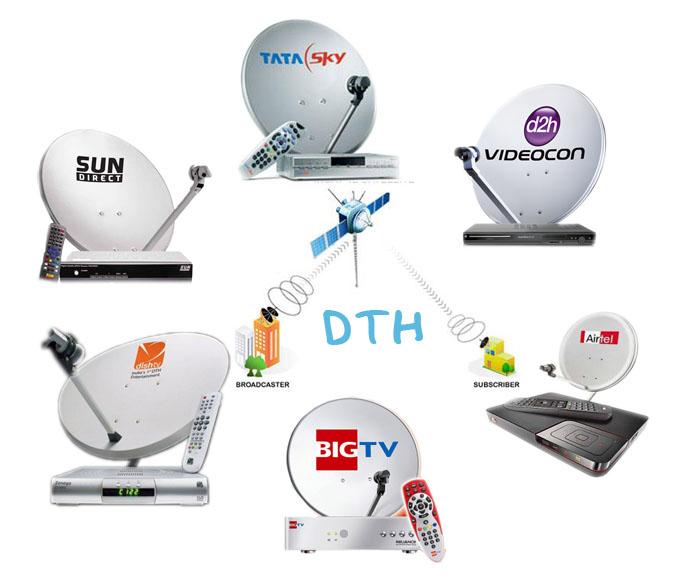 DTH