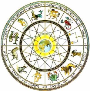 Décor BedRoom and Living Room with Zodiac Style Bedroom decoration crystal astrologer Bedroom decoration