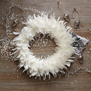 Christmas Decorating Ideas feathers Interior Design Blogs